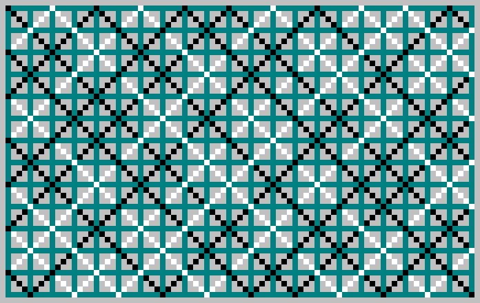 Direction-colored trajectory