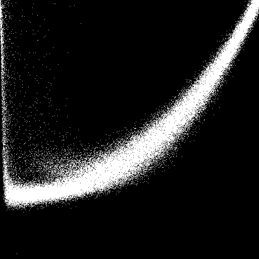 Effect of forcing gene 0 = 1