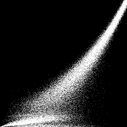 Both gene 0 and gene 512 fixed to 0