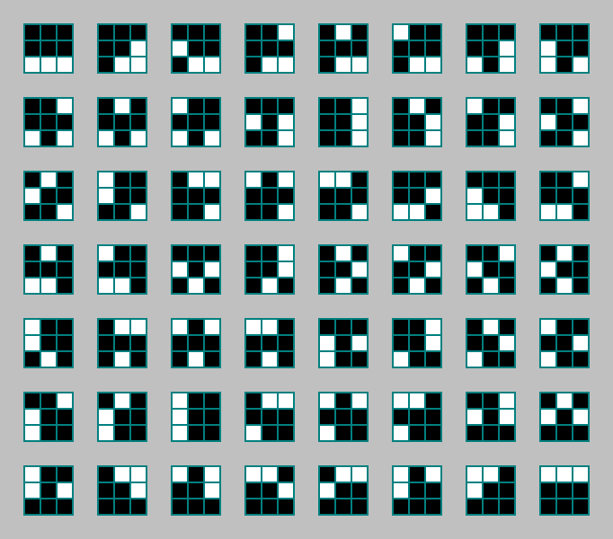 Neighbourhood patterns with the same next state 2