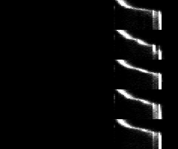 25% with multi-point