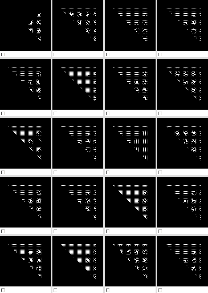 Population after eight generations