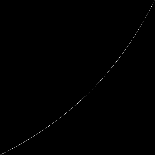 Ratio of ones to zeros in the genotype