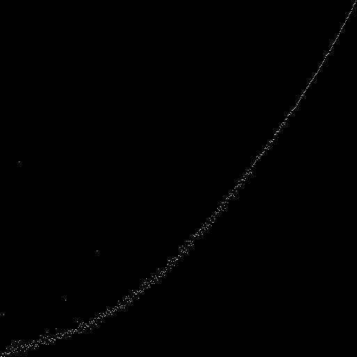 Ratio of ones to zeros in the phenotypes (total)