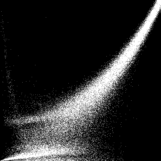 Ratio of ones to zeros per automaton